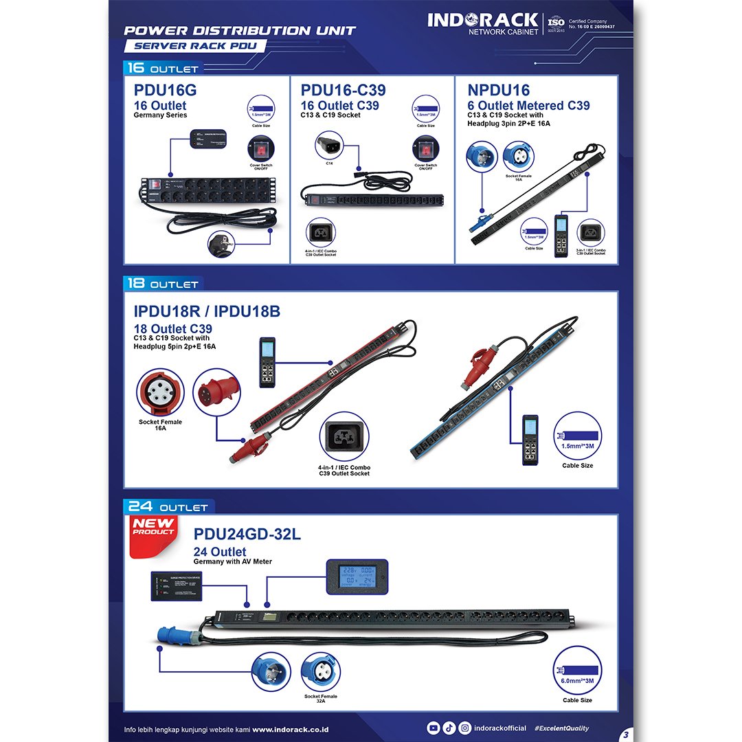 Katalog Power Distribution Unit
